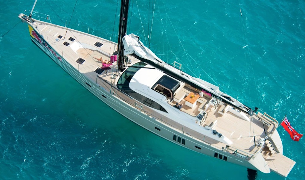 Example charter
